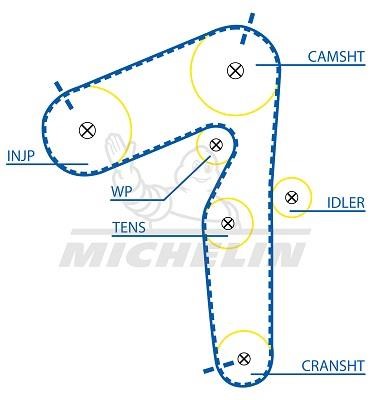 Michelin Engine Parts SMATB0424 Timing belt SMATB0424: Buy near me in Poland at 2407.PL - Good price!