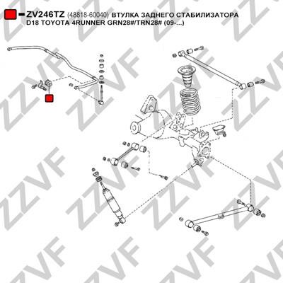 Купити ZZVF ZV246TZ за низькою ціною в Польщі!