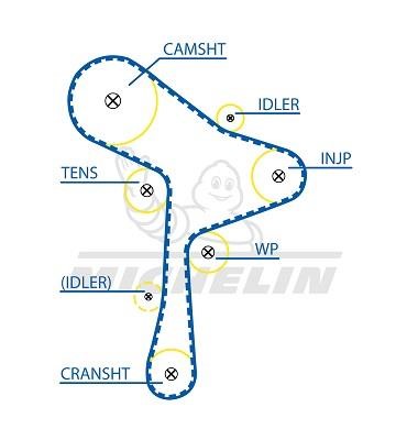 Michelin Engine Parts SMATB0111 Ремень ГРМ SMATB0111: Отличная цена - Купить в Польше на 2407.PL!