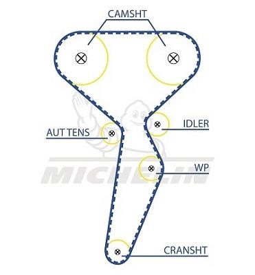 Michelin Engine Parts SMATB0097 Timing belt SMATB0097: Buy near me at 2407.PL in Poland at an Affordable price!