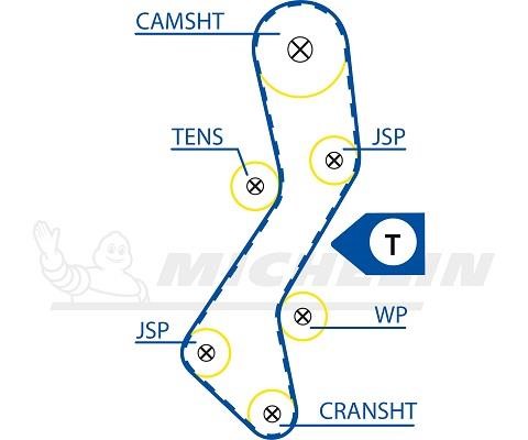 Michelin Engine Parts SMATB0034 Timing belt SMATB0034: Buy near me in Poland at 2407.PL - Good price!