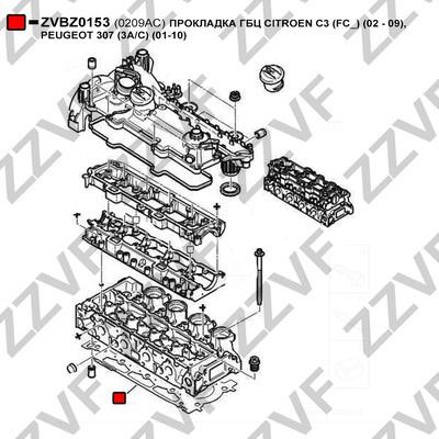 Kaufen Sie ZZVF ZVBZ0153 zu einem günstigen Preis in Polen!