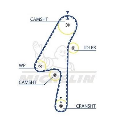 Michelin Engine Parts SMATB0103 Timing belt SMATB0103: Buy near me in Poland at 2407.PL - Good price!