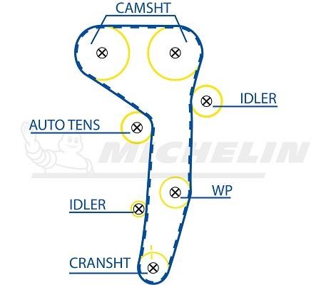 Michelin Engine Parts SMATB0087 Timing belt SMATB0087: Buy near me in Poland at 2407.PL - Good price!