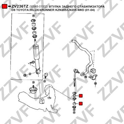 Купити ZZVF ZV236TZ за низькою ціною в Польщі!