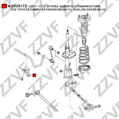 Купити ZZVF ZV251TZ за низькою ціною в Польщі!