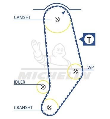 Michelin Engine Parts SMATB0330 Timing belt SMATB0330: Buy near me at 2407.PL in Poland at an Affordable price!