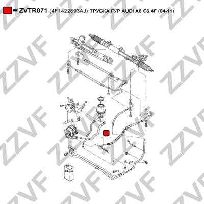 Купити ZZVF ZVTR071 за низькою ціною в Польщі!