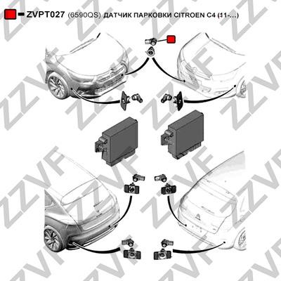 ZZVF ZVPT027 Sensor, parking assist ZVPT027: Buy near me in Poland at 2407.PL - Good price!