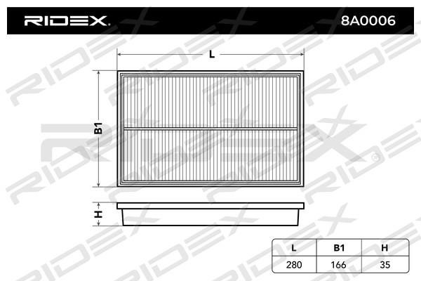 Купити Ridex 8A0006 за низькою ціною в Польщі!