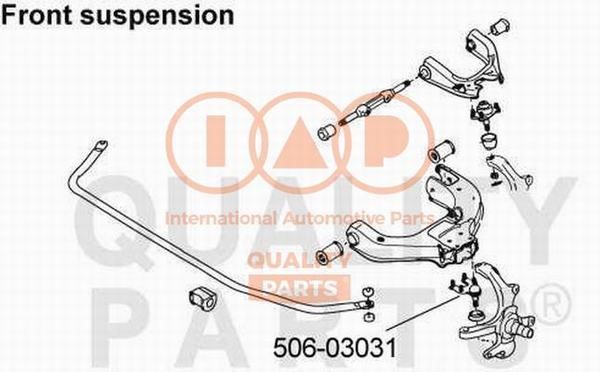 IAP 506-03031 Ball joint 50603031: Buy near me in Poland at 2407.PL - Good price!
