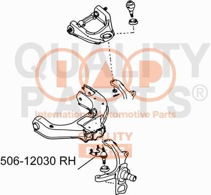 IAP 506-12030 Ball joint 50612030: Buy near me in Poland at 2407.PL - Good price!