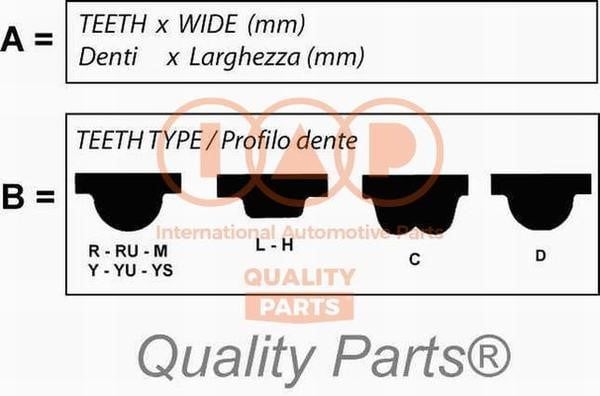 IAP 128-11040 Timing belt 12811040: Buy near me in Poland at 2407.PL - Good price!