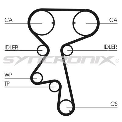 SYNCRONIX SY110873 Timing Belt Kit SY110873: Buy near me in Poland at 2407.PL - Good price!
