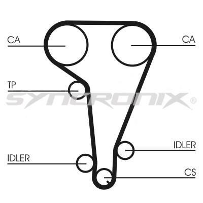 SYNCRONIX SY110728 Timing Belt Kit SY110728: Buy near me in Poland at 2407.PL - Good price!