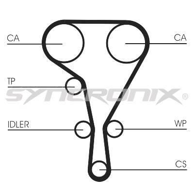 SYNCRONIX SY1130N Timing belt SY1130N: Buy near me in Poland at 2407.PL - Good price!