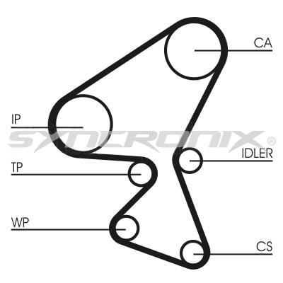 SYNCRONIX SY1104N Timing belt SY1104N: Buy near me in Poland at 2407.PL - Good price!