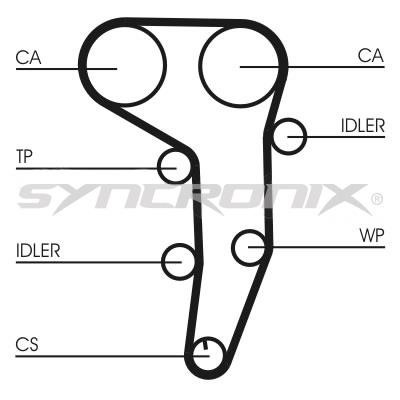 SYNCRONIX SY1101051 Timing Belt Kit SY1101051: Buy near me in Poland at 2407.PL - Good price!