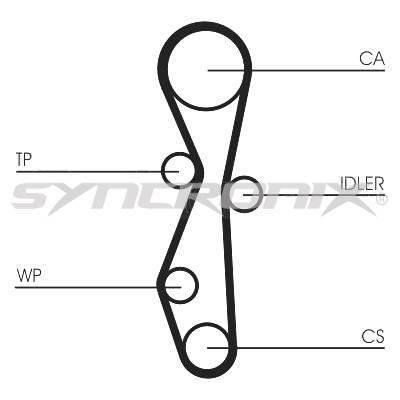 SYNCRONIX SY1101142 Timing Belt Kit SY1101142: Buy near me in Poland at 2407.PL - Good price!
