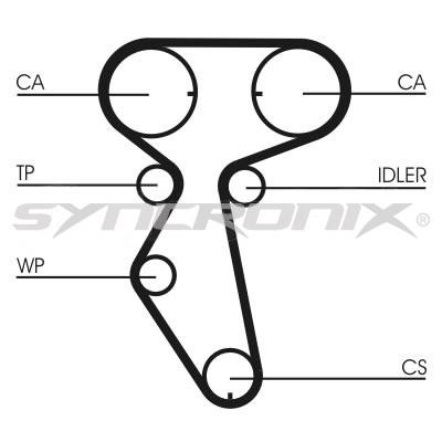SYNCRONIX SY110887 Timing Belt Kit SY110887: Buy near me at 2407.PL in Poland at an Affordable price!