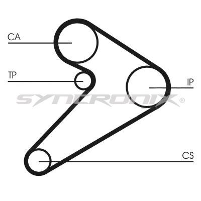 SYNCRONIX SY0517N Timing belt SY0517N: Buy near me in Poland at 2407.PL - Good price!