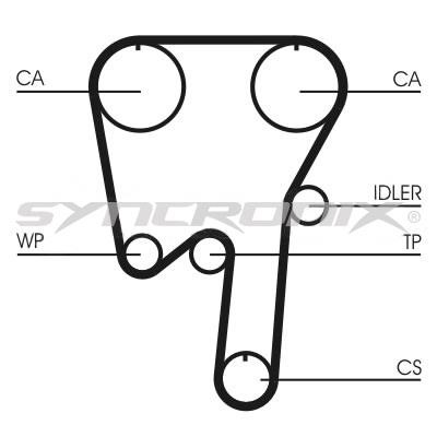 SYNCRONIX SY110979 Timing Belt Kit SY110979: Buy near me at 2407.PL in Poland at an Affordable price!