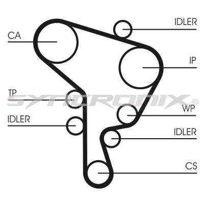 SYNCRONIX SY110946 Timing Belt Kit SY110946: Buy near me in Poland at 2407.PL - Good price!