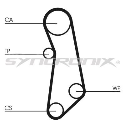 SYNCRONIX SY1114N Timing belt SY1114N: Buy near me in Poland at 2407.PL - Good price!