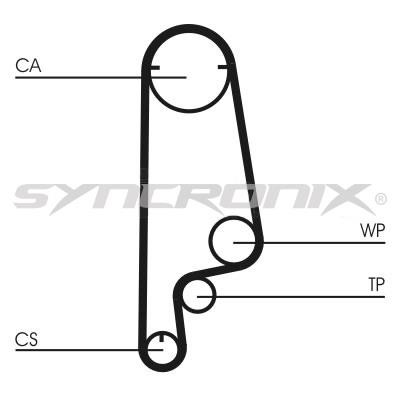 SYNCRONIX SY110799 Timing Belt Kit SY110799: Buy near me in Poland at 2407.PL - Good price!