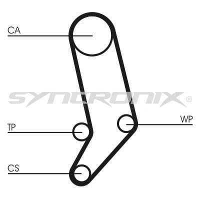 SYNCRONIX SY410939 Zestaw paska rozrządu SY410939: Dobra cena w Polsce na 2407.PL - Kup Teraz!