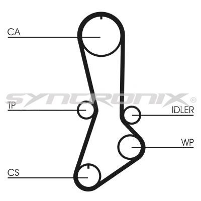 SYNCRONIX SY0765N Timing belt SY0765N: Buy near me in Poland at 2407.PL - Good price!