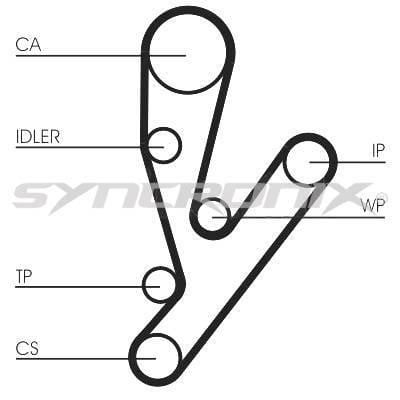 SYNCRONIX SY1101148 Timing Belt Kit SY1101148: Buy near me in Poland at 2407.PL - Good price!