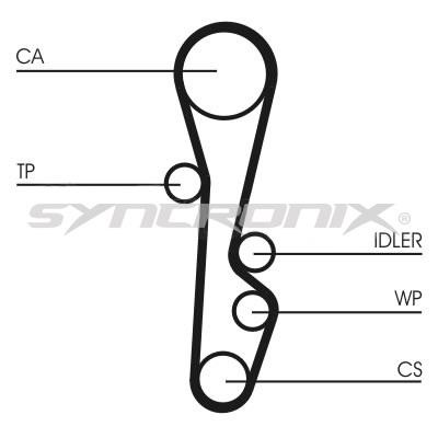 SYNCRONIX SY0535N Timing belt SY0535N: Buy near me in Poland at 2407.PL - Good price!