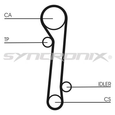 SYNCRONIX SY110781 Zestaw paska rozrządu SY110781: Dobra cena w Polsce na 2407.PL - Kup Teraz!