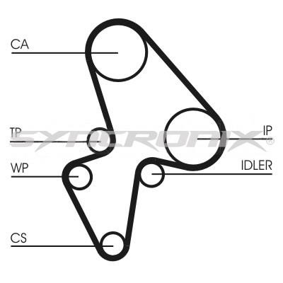 SYNCRONIX SY110906 Timing Belt Kit SY110906: Buy near me in Poland at 2407.PL - Good price!