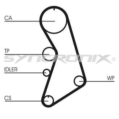 SYNCRONIX SY410909 Timing Belt Kit SY410909: Buy near me in Poland at 2407.PL - Good price!