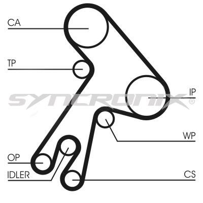 SYNCRONIX SY110583 Timing Belt Kit SY110583: Buy near me in Poland at 2407.PL - Good price!