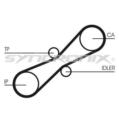 SYNCRONIX SY110791 Timing Belt Kit SY110791: Buy near me in Poland at 2407.PL - Good price!