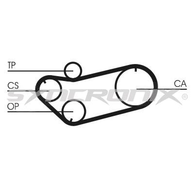 SYNCRONIX SY0675N Timing belt SY0675N: Buy near me in Poland at 2407.PL - Good price!