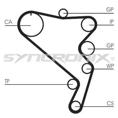 SYNCRONIX SY1101120 Timing Belt Kit SY1101120: Buy near me in Poland at 2407.PL - Good price!