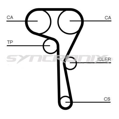 SYNCRONIX SY1101167 Timing Belt Kit SY1101167: Buy near me in Poland at 2407.PL - Good price!