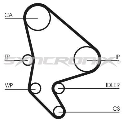 SYNCRONIX SY110987 Timing Belt Kit SY110987: Buy near me in Poland at 2407.PL - Good price!