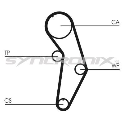 SYNCRONIX SY0908N Timing belt SY0908N: Buy near me in Poland at 2407.PL - Good price!