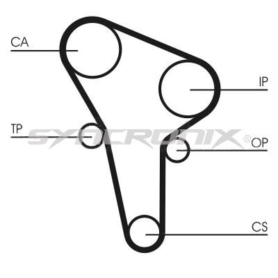 SYNCRONIX SY110513 Timing Belt Kit SY110513: Buy near me in Poland at 2407.PL - Good price!