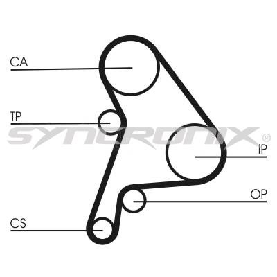 SYNCRONIX SY2101012 Timing Belt Kit SY2101012: Buy near me in Poland at 2407.PL - Good price!