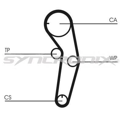 SYNCRONIX SY1053N Timing belt SY1053N: Buy near me in Poland at 2407.PL - Good price!