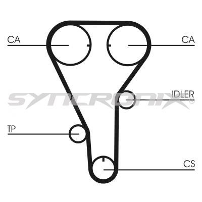 SYNCRONIX SY0787N Timing belt SY0787N: Buy near me at 2407.PL in Poland at an Affordable price!