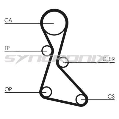 SYNCRONIX SY0840N Timing belt SY0840N: Buy near me in Poland at 2407.PL - Good price!