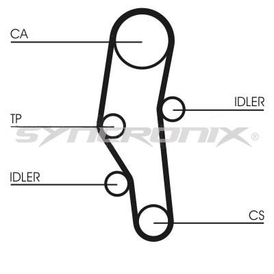 SYNCRONIX SY210589 Timing Belt Kit SY210589: Buy near me in Poland at 2407.PL - Good price!