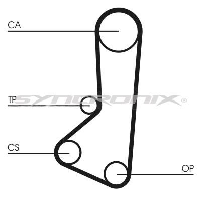 SYNCRONIX SY0511N Timing belt SY0511N: Buy near me in Poland at 2407.PL - Good price!